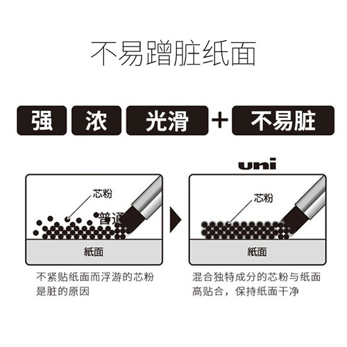 uni NanoDia日本三菱自动铅芯活动铅笔芯0.3 0.7 0.9 0.5-202ND - 图0