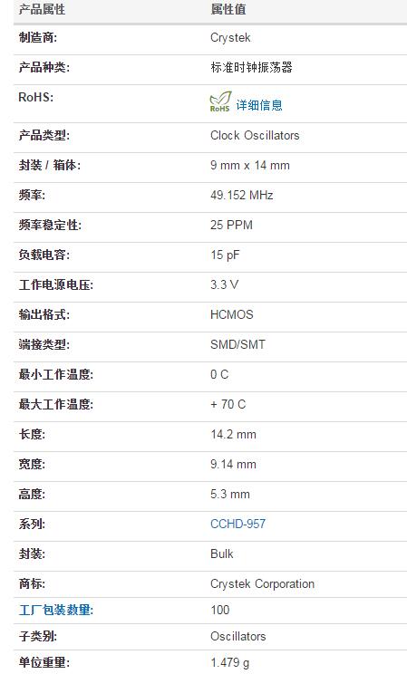 CCHD-957-25 49.152MHZ 49.152M 49.1520MHZ CRYSTEK飞秒时钟晶振 - 图1