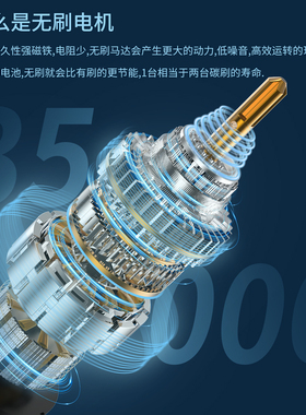 SIMINAIL打磨机无刷卸甲机