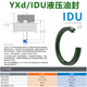 Imported YXd/IDU polyurethane oil sealing ring