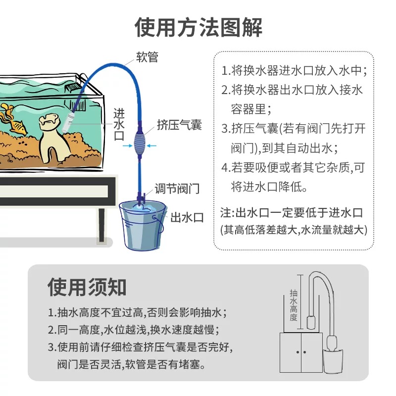 鱼缸换水器洗沙器手动抽水泵吸便器虹吸管换水管清洗清理清洁工具-图2