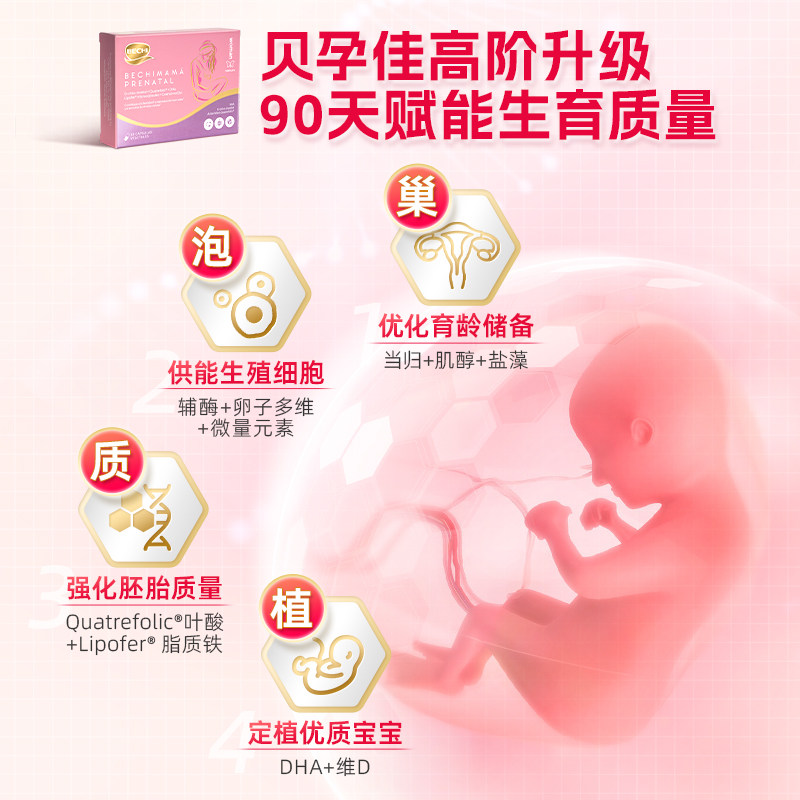 BECHI贝孕佳 女士活性叶酸辅酶Q10优选DNA基因孕期营养补充男性,淘宝优惠券,粉丝福利购,淘宝优惠卷