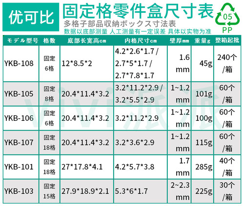 多格零件盒固定分类收纳盒串珠螺丝电子元器件分隔塑料透明整理箱 - 图0