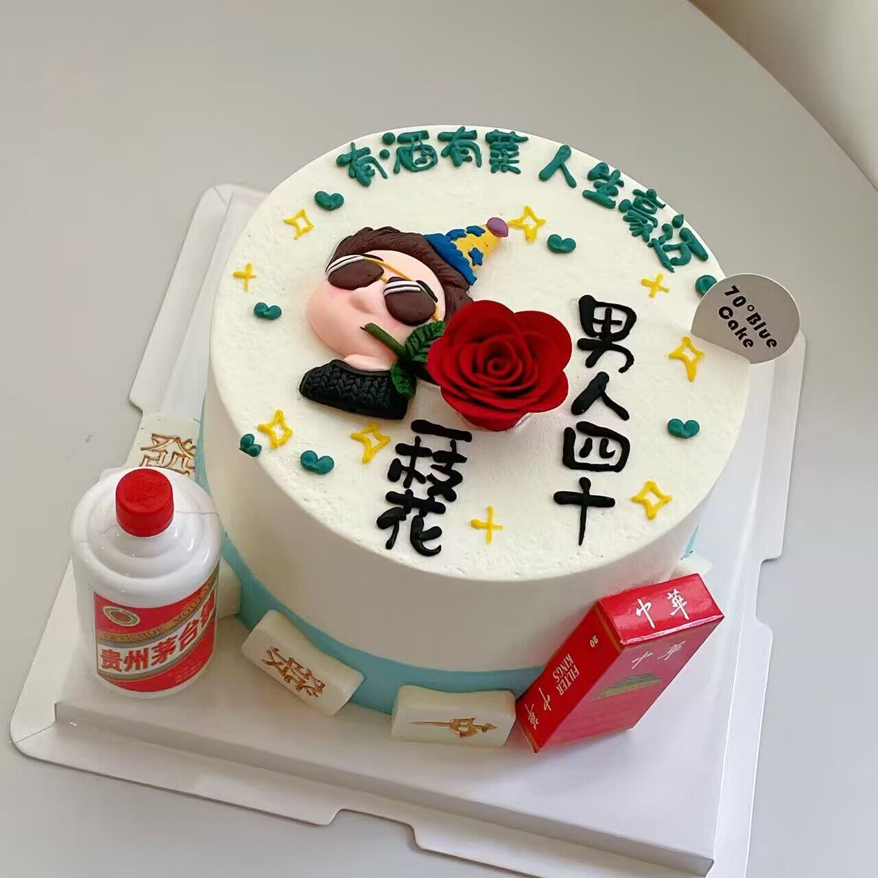 图2