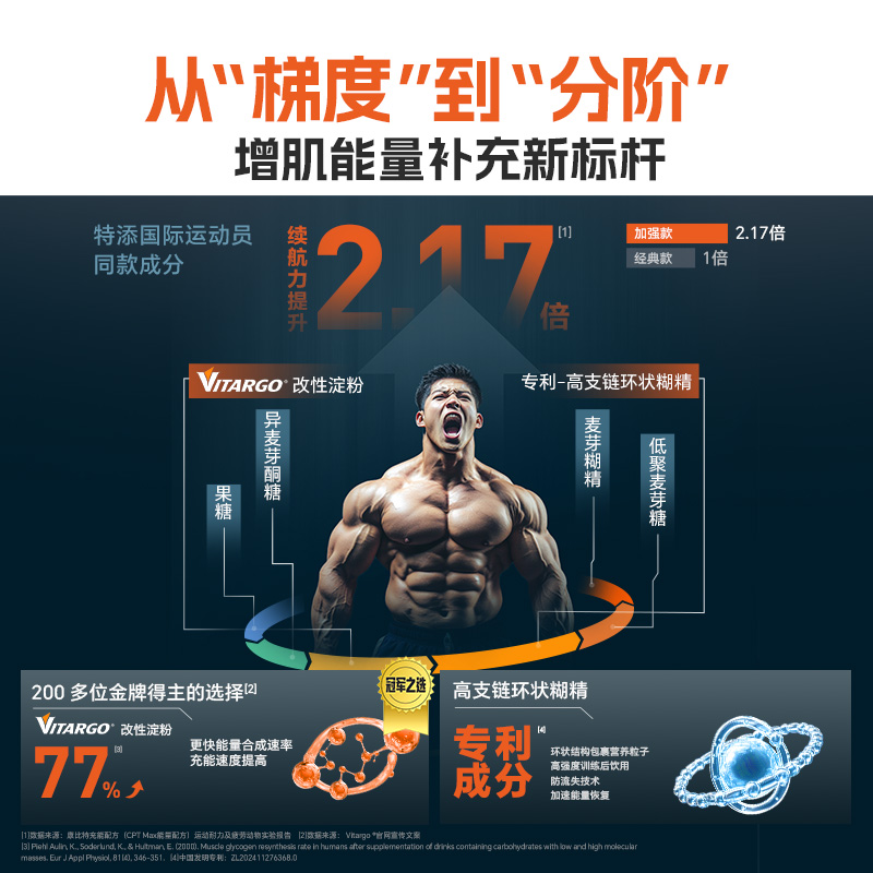 康比特益生菌增肌粉瘦人增重增肌乳清蛋白质粉健身增肥官方旗舰店