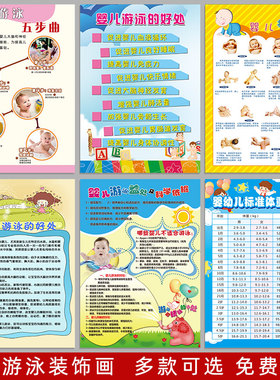 婴儿游泳好处海报抚触按摩挂画