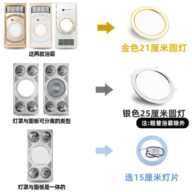 浴霸中间照明圆灯 替换配件 LED圆形照明灯板面板灯维修组件
