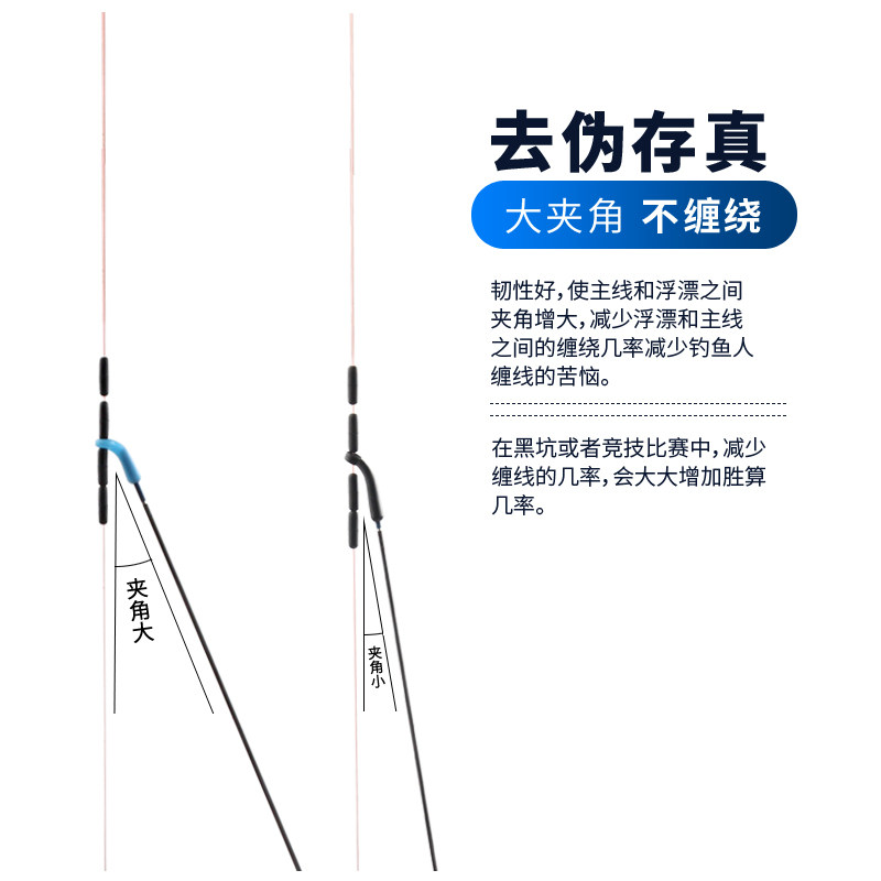 Ruimei Competitive Silicone Float Seat Short Style Fishing