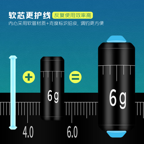 瑞美人软芯克度快速铅坠刻度铅坠方便铅散装铅坠垂钓用品线组配件 - 图0