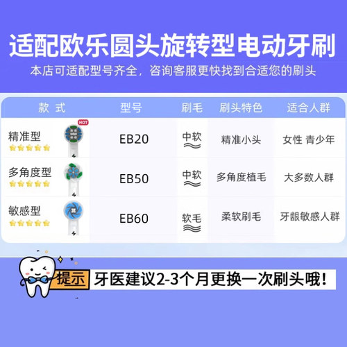 皓卫适配博朗OralB欧乐b电动牙刷头D100/D12替换EB50/P2000/P3000 - 图1