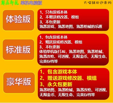 逃离塔科夫人机版中文黑边版全DLC送修改器+存档电脑单机PC游戏-图0