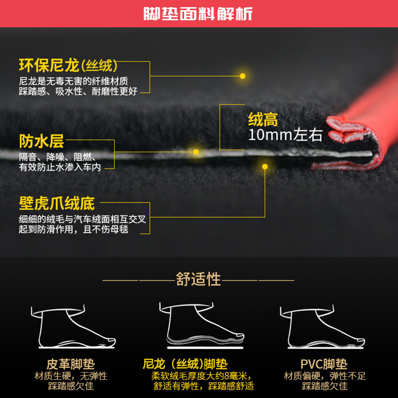 凡艺汽车脚垫丝绒地毯适用宝马525li 3系5系7系320li X1X2 X5L X3 - 图3