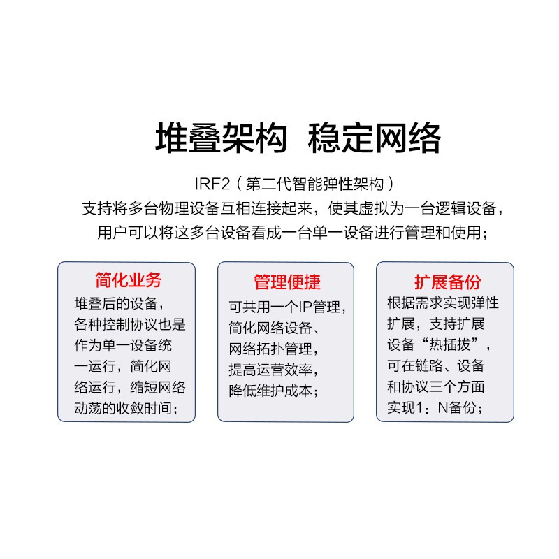 H3C新华三LS-S5120V3-28S-EI 24口千兆交换机网管型三层网管带万兆光口核心汇聚层聚合企业级以太网络分线器 - 图1