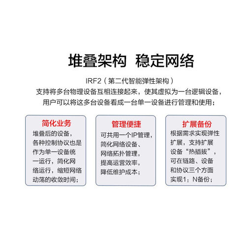 H3C新华三LS-S5120V3-28S-EI 24口千兆交换机网管型三层网管带万兆光口核心汇聚层聚合企业级以太网络分线器-图1