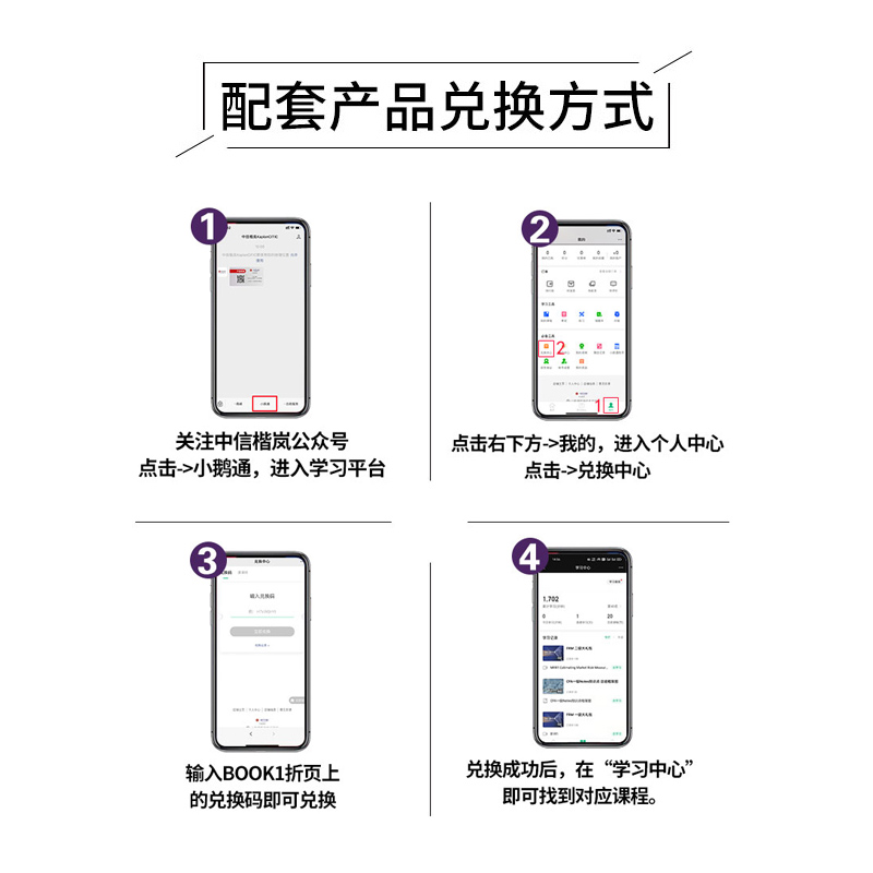 CFA notes 2024年kaplan官方一级英文教材+英文视频+公式表+题库+知识卡LEVEL 1 Schweser notes赠课后习题道德手册词汇手册电子版