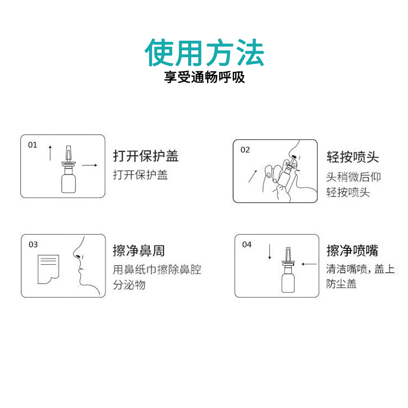 芙郎中鼻舒灵护理喷雾正品保障鼻速宁濞舒灵濞通舒海葵鹅不食草正 - 图1