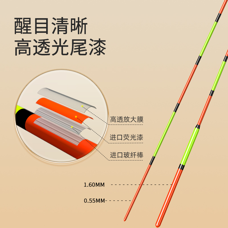 川泽去壳芦苇鱼漂加粗醒目高灵敏浮漂底钓行程细尾轻口鲫鱼漂正品 - 图1