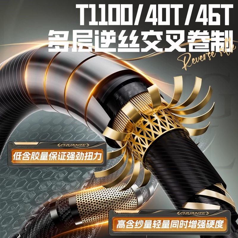 װ319.8Ԫ