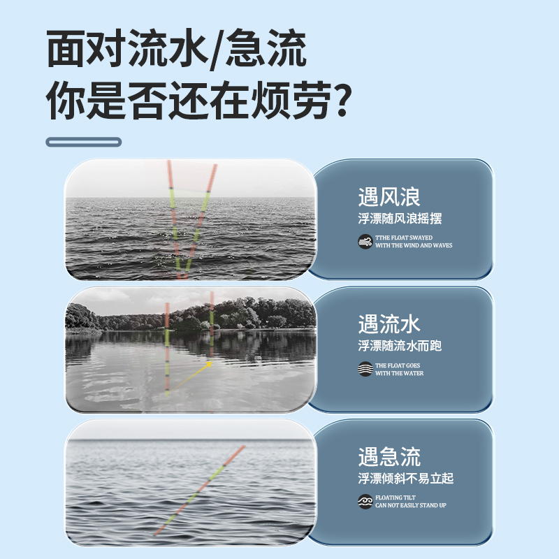 川泽防走水浮漂新款日夜两用夜光漂野钓抗流水风浪鱼漂高灵敏正品 - 图0