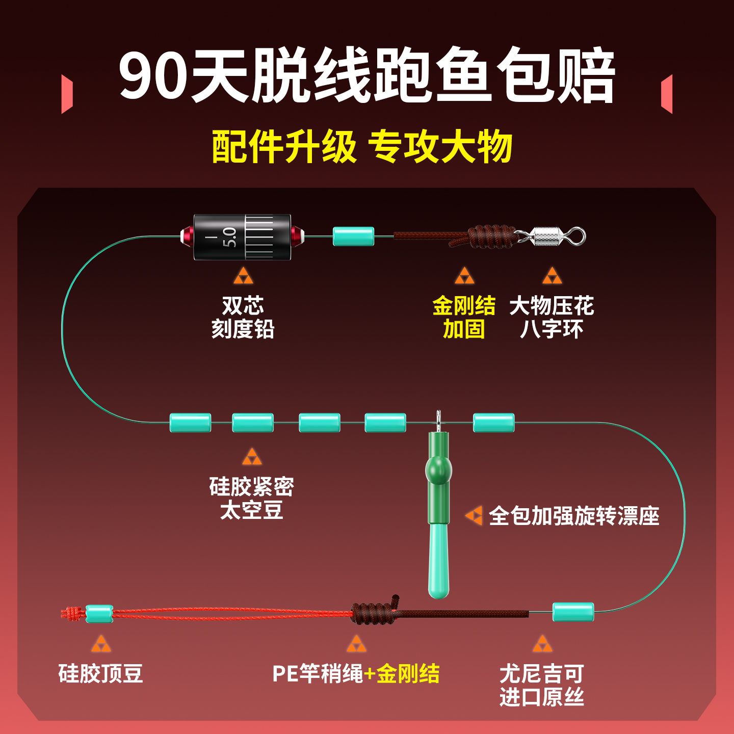 商品详情图片