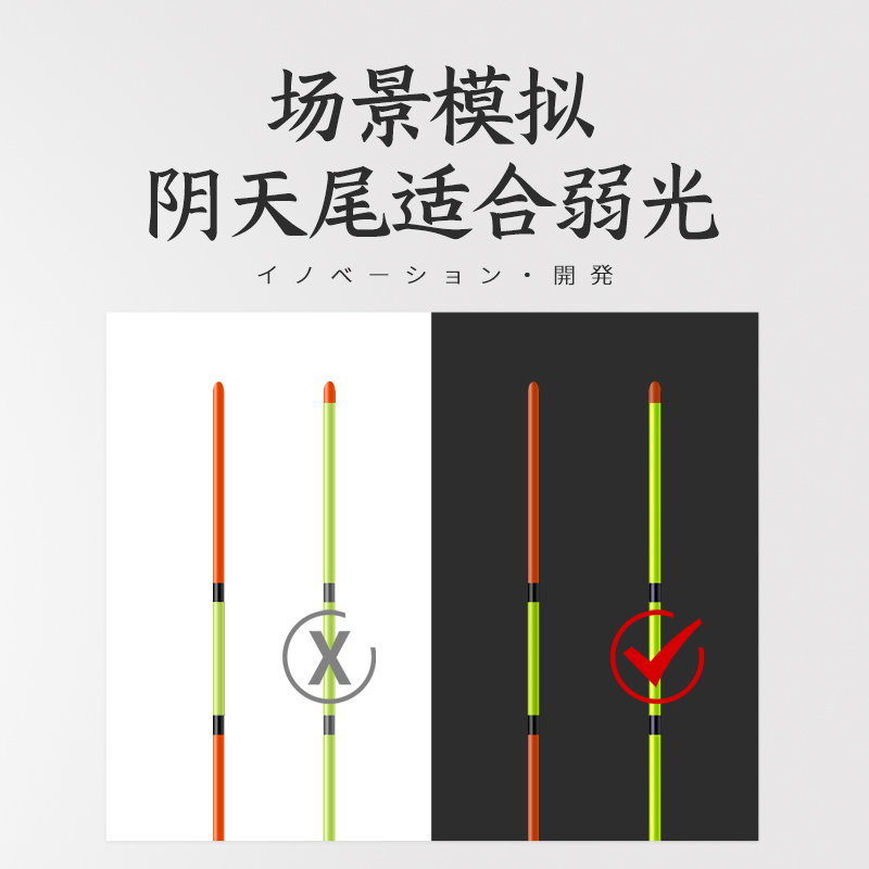 川泽高灵敏鲫鱼漂醒目阴天尾浮漂顿口漂行程漂/翻身快/抗风抗走水-图0