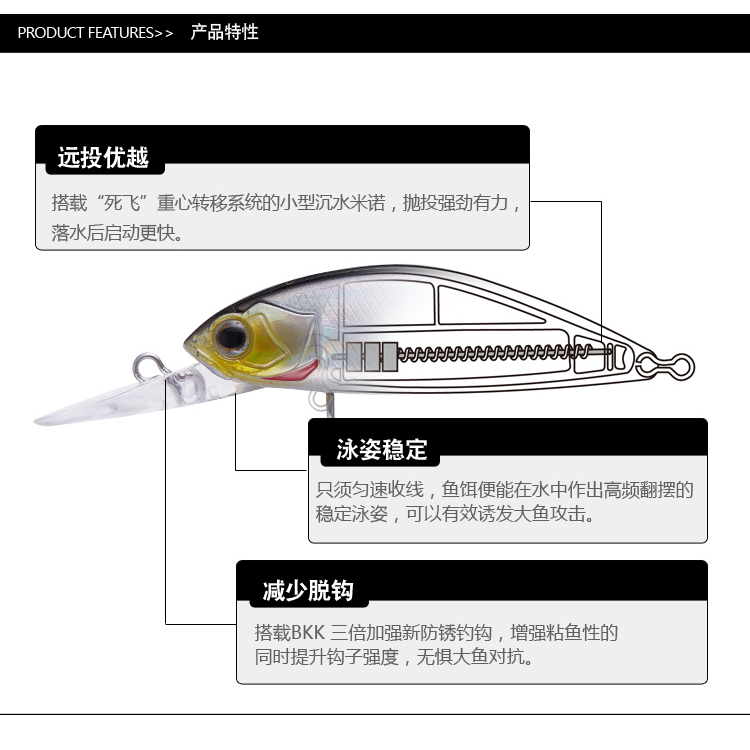 EWE美夏迷你银刀mini沉水米诺远投翘嘴路亚饵鲈鱼鳜鱼马口假饵 - 图1