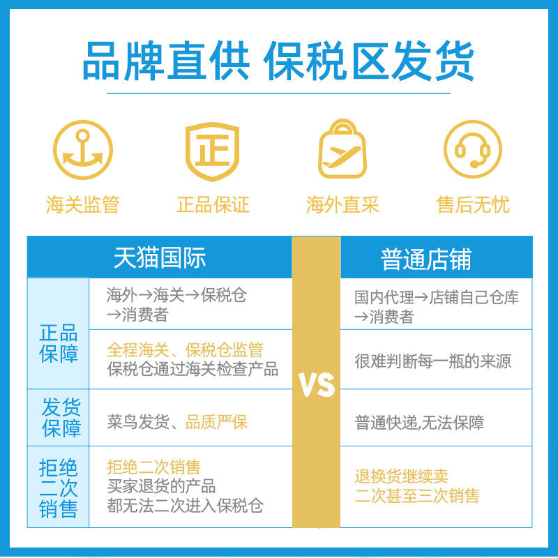 日本lion毛发力200ml*2瓶洗发水 桃子来了海外洗发水