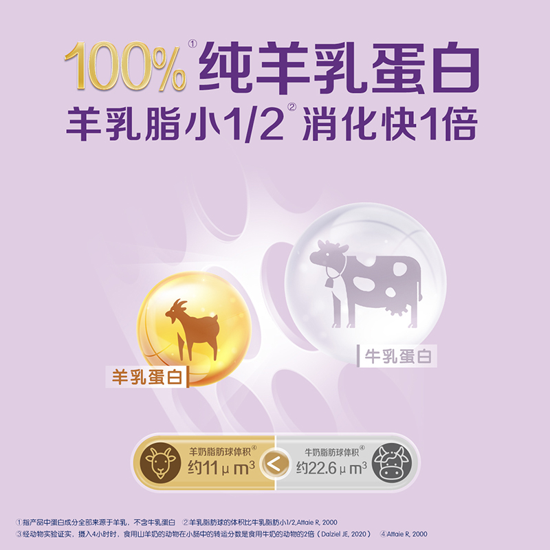 【新国标】合生元可贝思亲呵较大婴儿配方奶粉2段700g（6-12月）