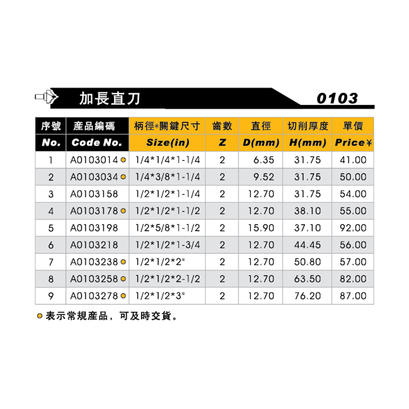 雅登加长直刀修边刀头开槽机修边刀电木铣刀