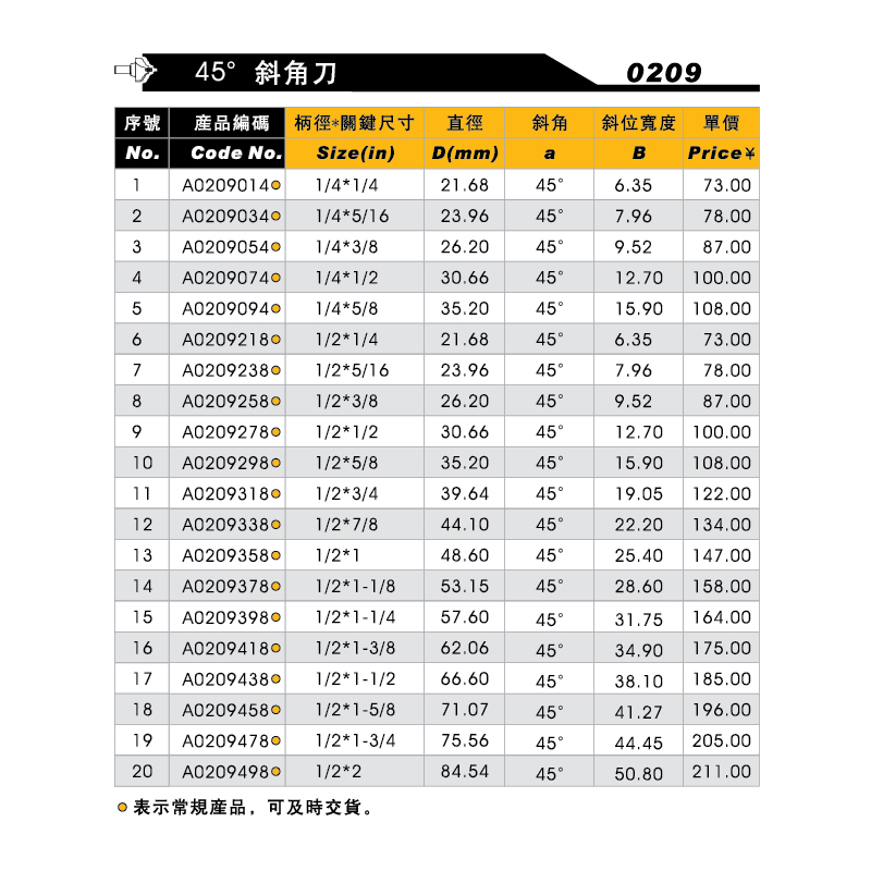 雅登英制45°度斜角刀木工铣刀电木铣开槽刀修边机刀雕刻机镂铣刀