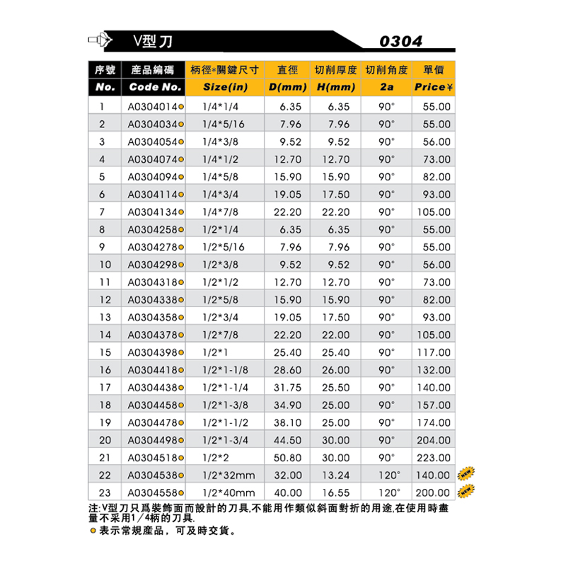 雅登90°V型刀木工铣刀电木铣开槽刀修边机刀头雕刻机锣刀镂铣刀