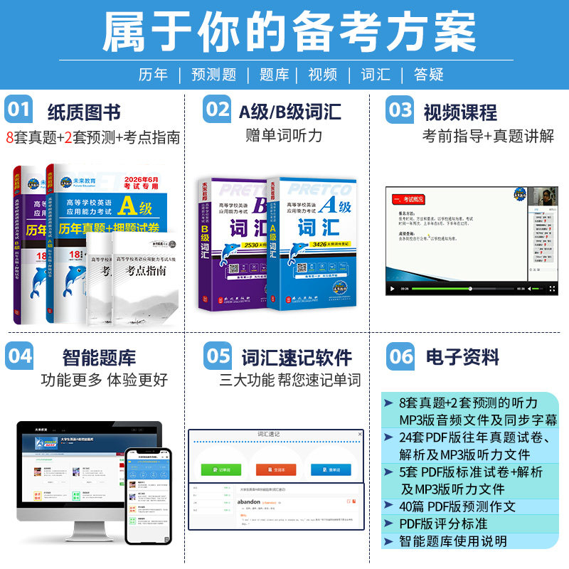 含词汇】2026年6月大学英语ab级考试真题英语三级试卷考试历年真题试卷B级英语考试高等学校应用能力英语a级真题复习资料6月