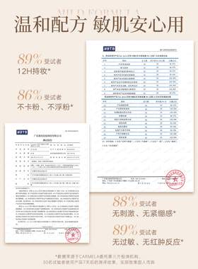 卡梅拉戏曲演出人体彩绘粉底膏