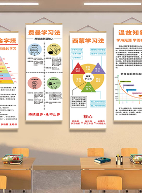 学习方法宣传装饰画学校教室自习室挂画木质框喷绘辅导室布置海报