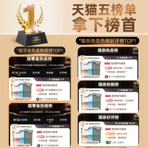 Cat 100 Full -Box Stocks of Cats Conneced Food Nutrition в котят влажные пищевые продукты, мелкие рыбные кошки консервированы