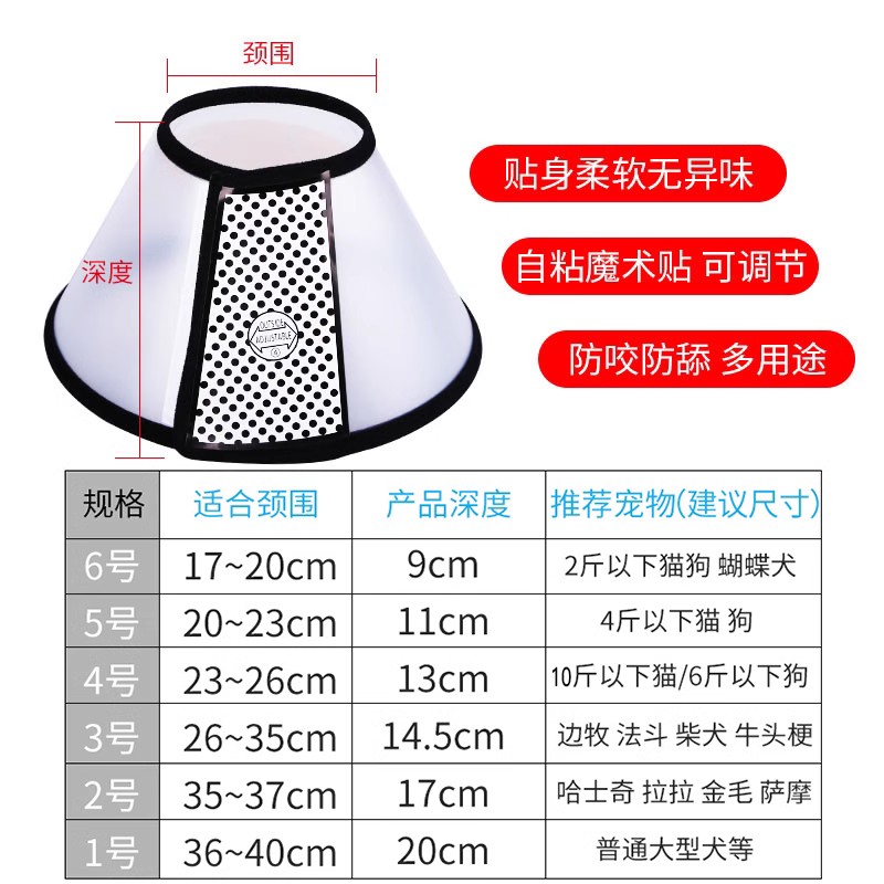 伊丽莎白圈猫绝育项圈猫咪防添头套围脖伊丽莎白伊利沙白圈狗脖圈 - 图2