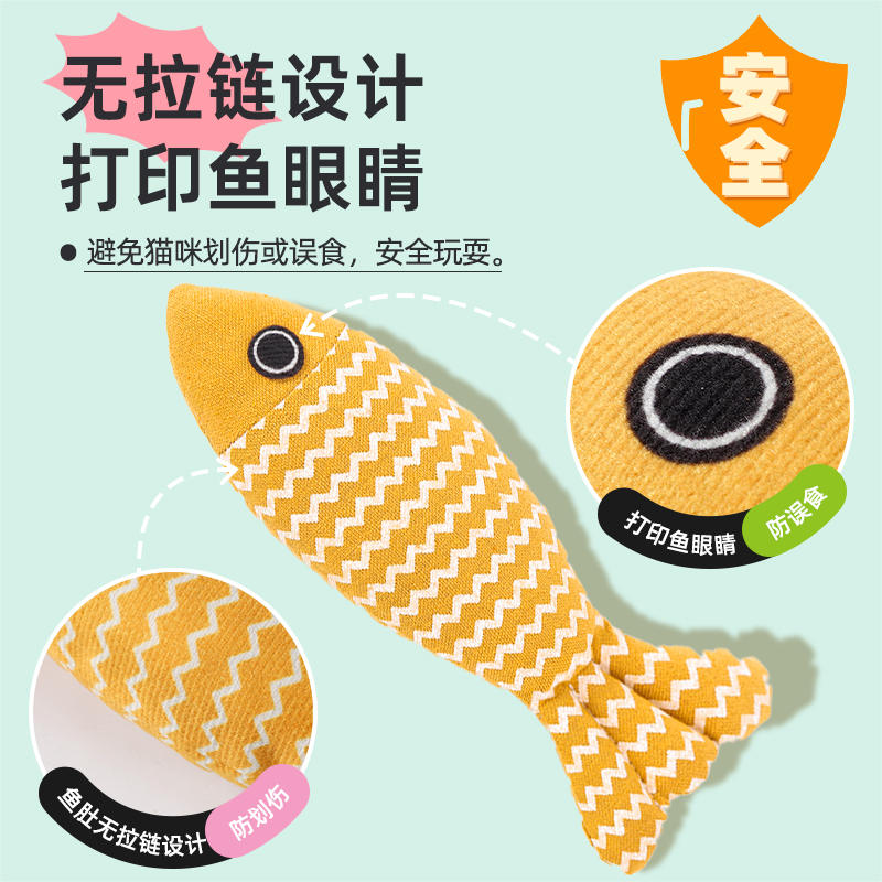 商品缩略图 2