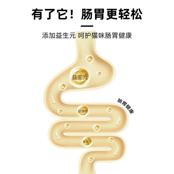 Guazhou Mu Hair Ball Nemesis Spruce Textured Hair Ball Pieces