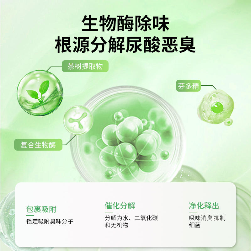商品缩略图 2