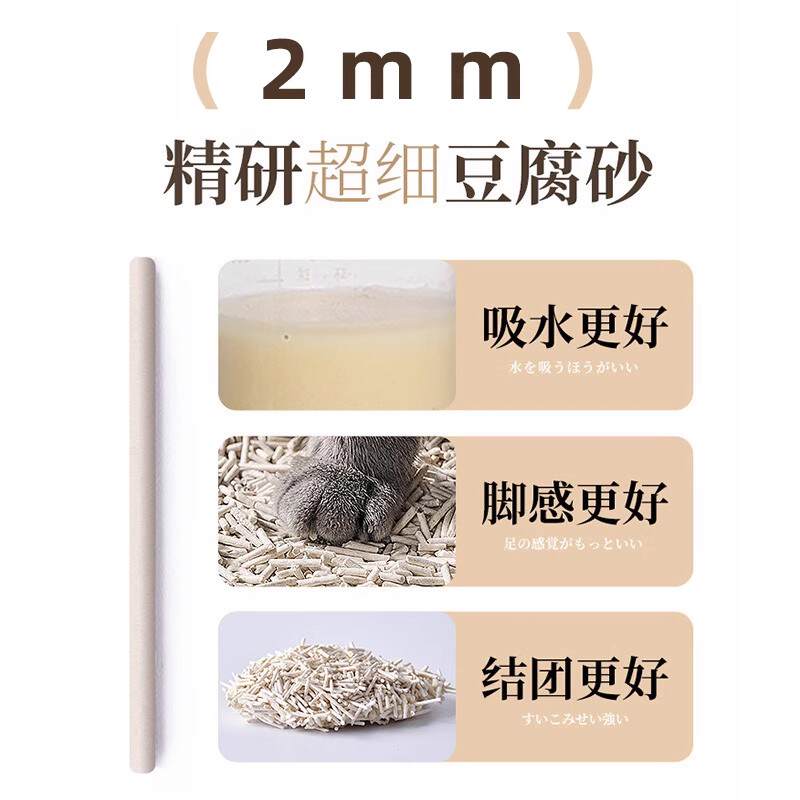 商品缩略图 2