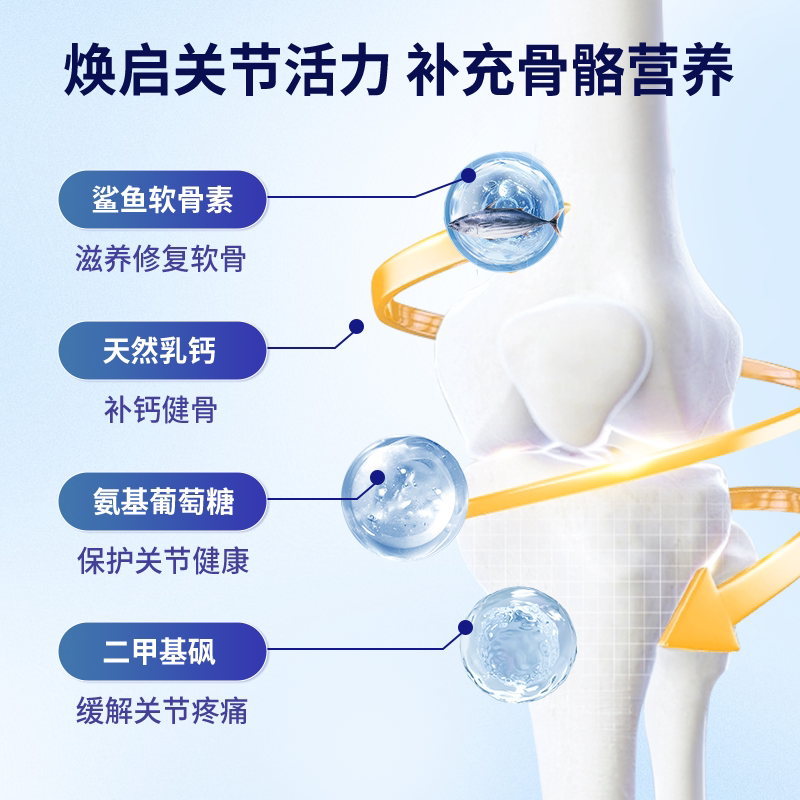 商品缩略图 2