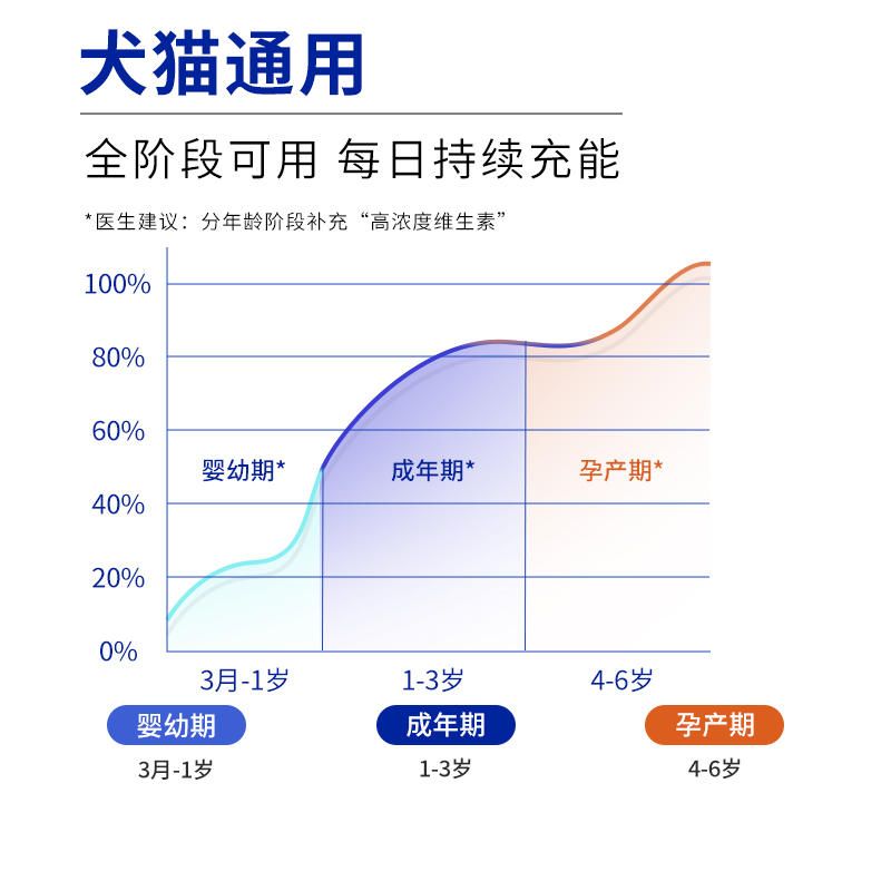 商品缩略图 3