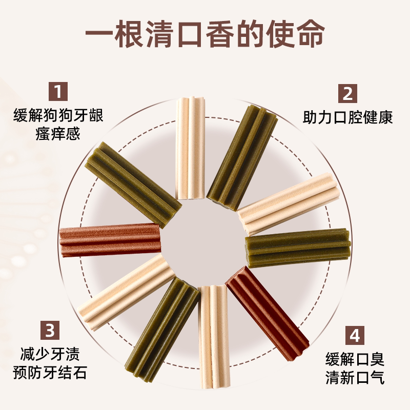 商品缩略图 3