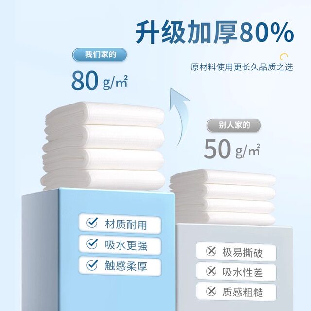 Guazhou Mu Portable Bath Towel Thickened 80% ສໍາ​ລັບ​ການ​ເດີນ​ທາງ​ທຸ​ລະ​ກິດ​, ການ​ດູດ​ຊຶມ​ທີ່​ຍິ່ງ​ໃຫຍ່​ແລະ​ບໍ່​ມີ​ການ​ຫຼົ່ນ​ລົງ​, ການ​ຫຸ້ມ​ຫໍ່​ເປັນ​ເອ​ກະ​ລາດ