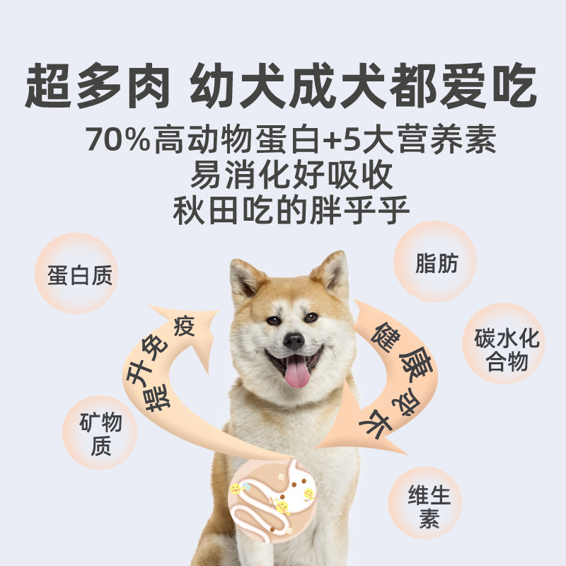 日本秋田专用狗粮通用型20kg40斤成犬幼犬中大型犬美毛补钙天然粮优惠券