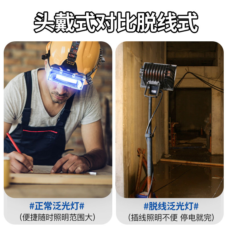 led强光充电头灯散光超亮头戴式大泛光工地工作灯维修灯18650锂电,淘宝优惠券,粉丝福利购,淘宝优惠卷