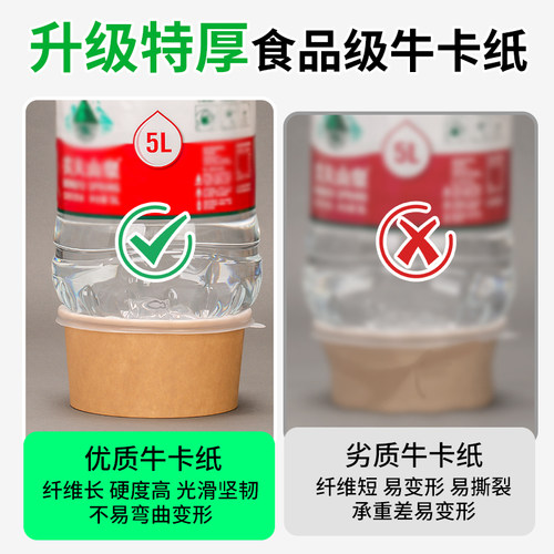 牛皮纸打包盒一次性纸碗饭碗野餐盒沙拉碗纸饭盒外卖快餐盒水果盒 - 图2