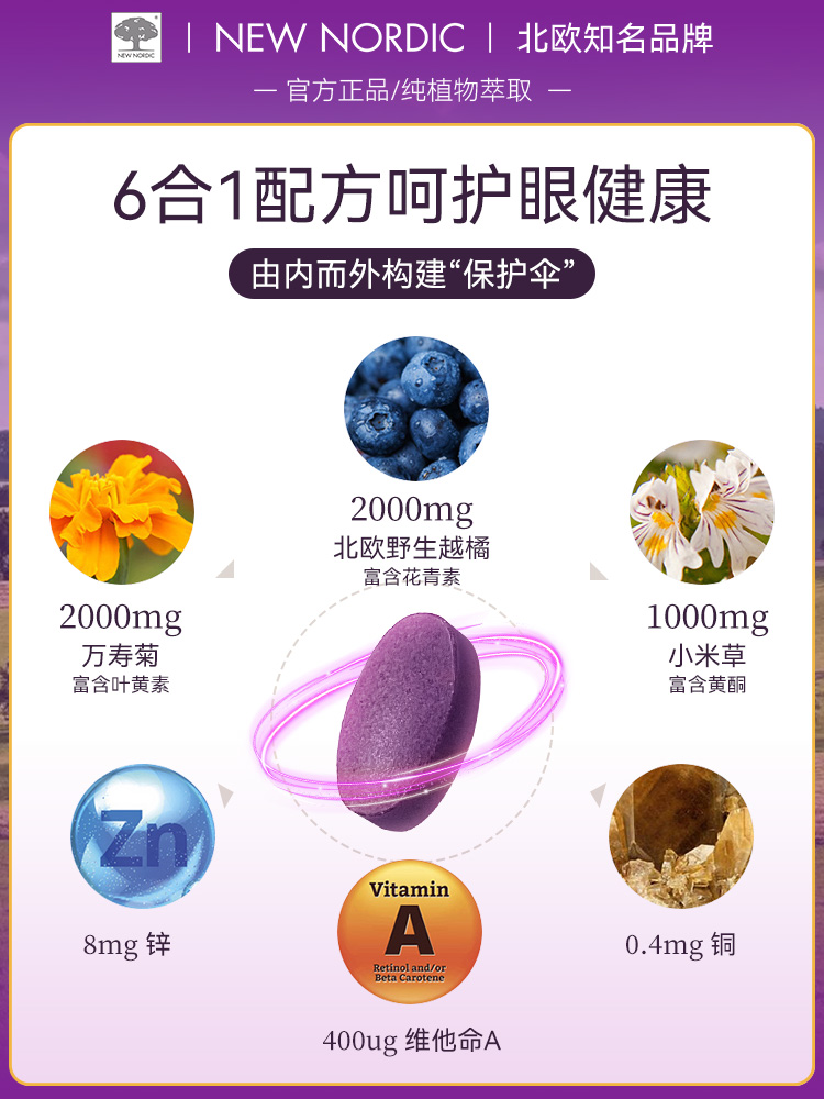 临期NewNordic小银树越橘蓝莓护眼片120片叶黄素高倍花青素成人