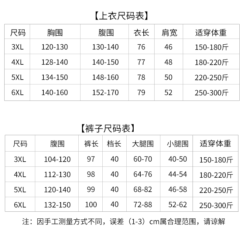 歌妮朵旗舰店大码200斤孕妇打底裤春夏薄款外穿九分牛仔裤破洞时尚老爹裤潮妈3