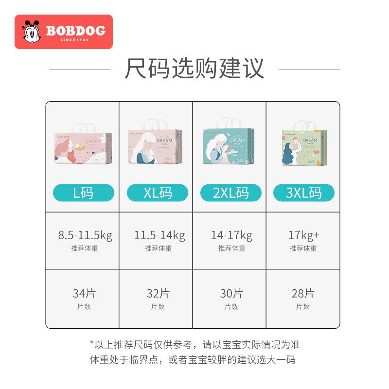 凑单单包31.45！！巴布豆梦的初语拉拉裤纸